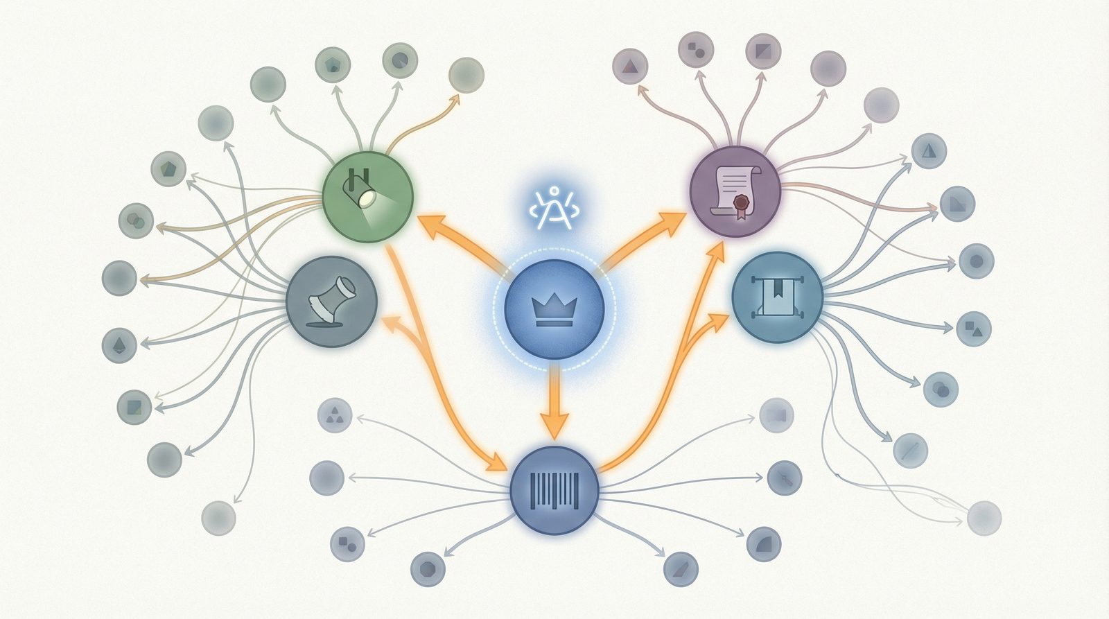 Power as Proximity inline diagram image