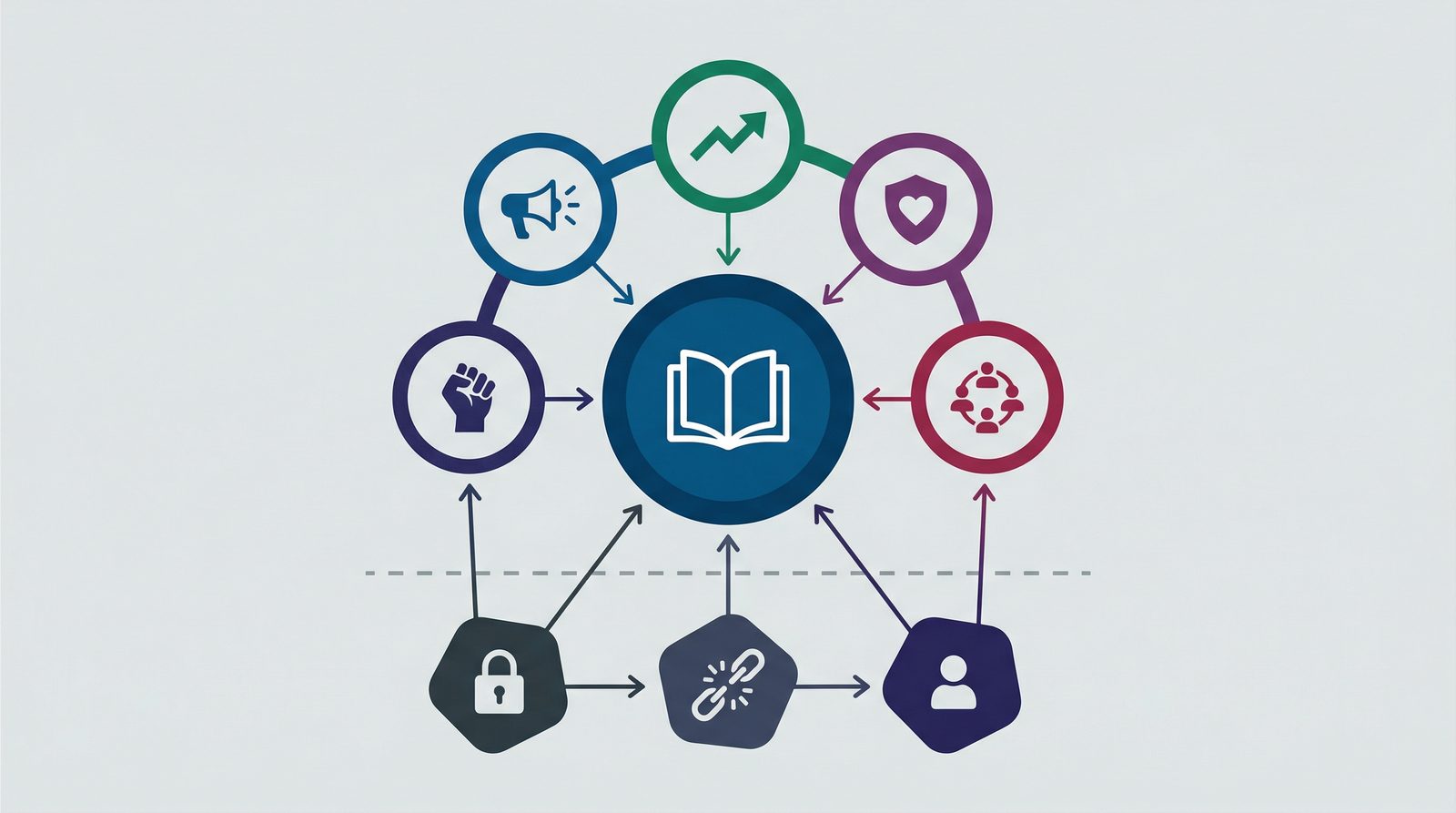 Literacy as Liberation inline diagram image
