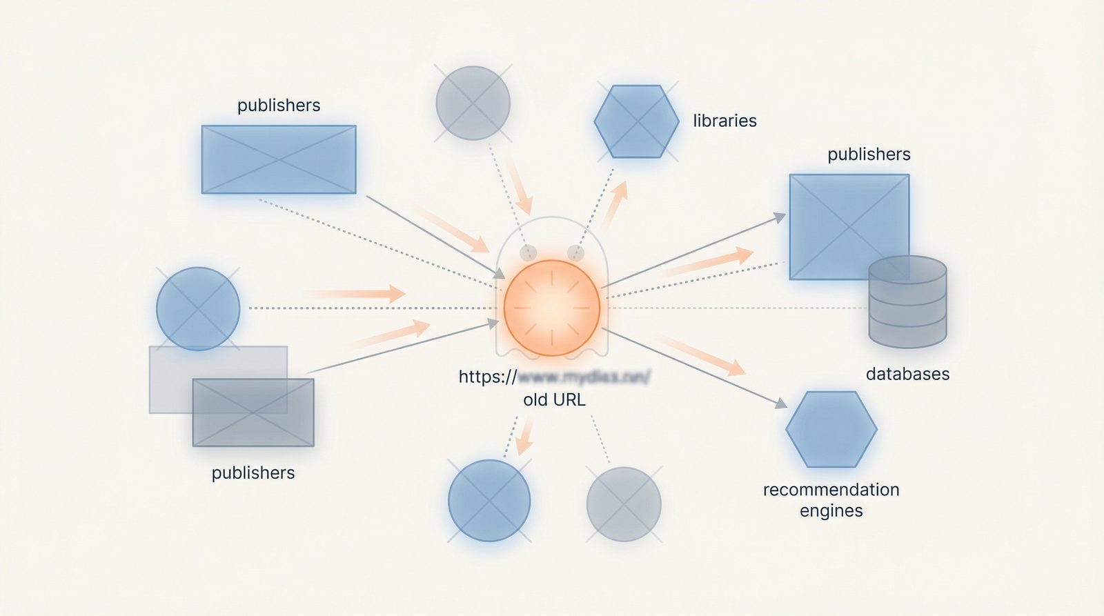 Digital Ghosts Digital Ghosts inline diagram image